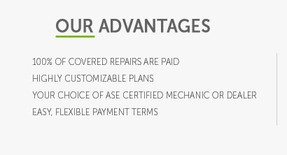 2015 toyota warranty coverage on used car